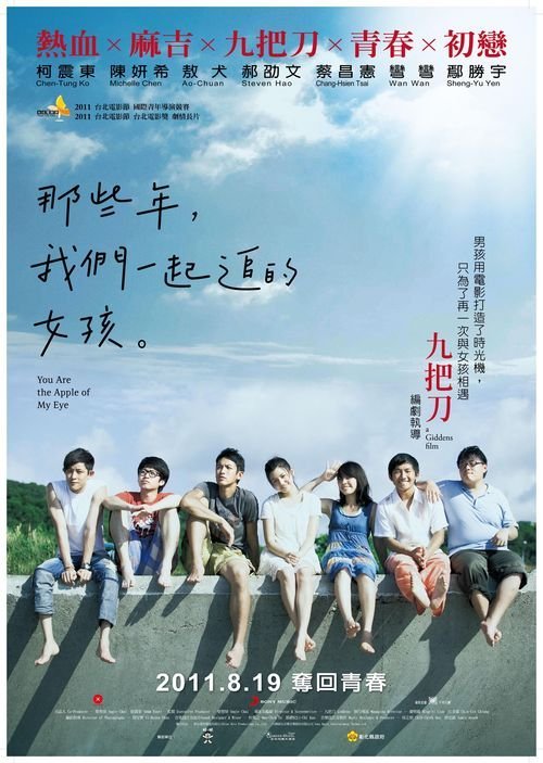 卫斯理学院学士证书